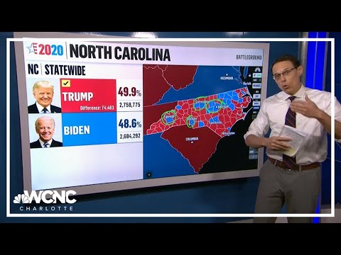 Why North Carolina