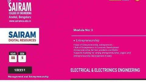 Lecture video 7 18EE51 Module 3 Types of entrepreneurs  Malini k v