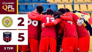 Қыран 2:5 Ақсу | OLIMPBET QFL Қазақстан Кубогы 2024 | 3 тур | Ойынға шолу, 19.03.2024