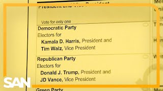 Absentee voting errors: Duplicate ballots, Harris omitted, parties flipped