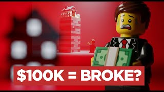 Is $100k the New Poor The Death of the American Dream 2026 Analysis
