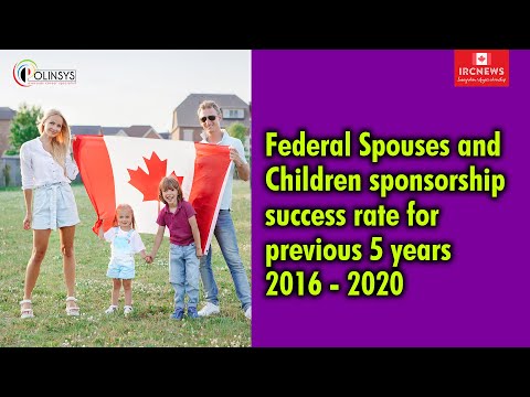 Federal Spouses and Children sponsorship success rate for previous 5 years 2016 - 2020