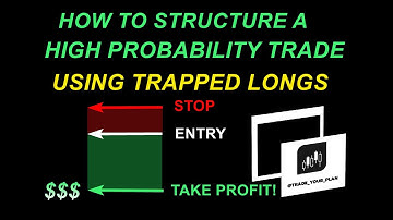 How to Structure a High Probability Trade Using Trapped Longs in the E-Mini! #ES 10-22-2021
