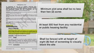 Healthy Homeless advocates urge city officials to change proposed ordinance restricting transitional housing Plant