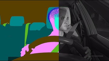 Accelerate in-cabin monitoring system validation processes with synthetic data - Anyverse | InCabin