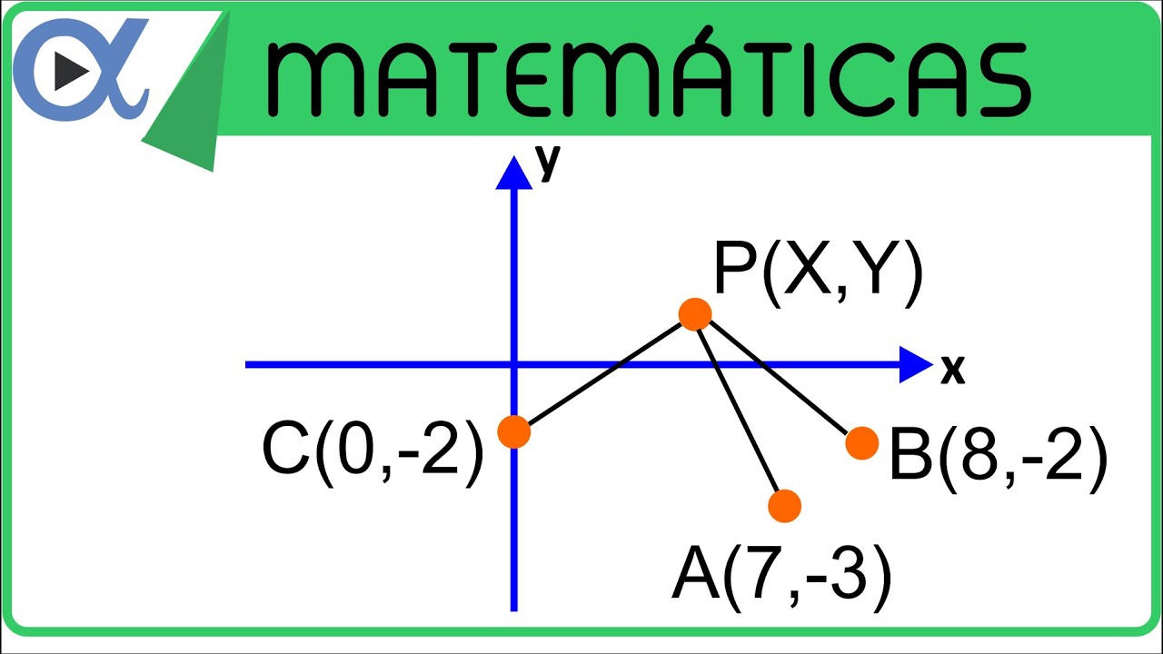 Hallar las coordenadas del punto P que equidista de los 3 puntos A(7,-3), B(8,-2) y C(0,-2)