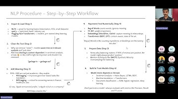 Natural Language Processing (NLP) Full Course | Learn Text Analytics, AI & Python Hands-On - Part 2