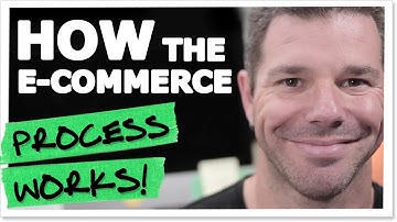 How The E-Commerce Process Works | tentononline.com