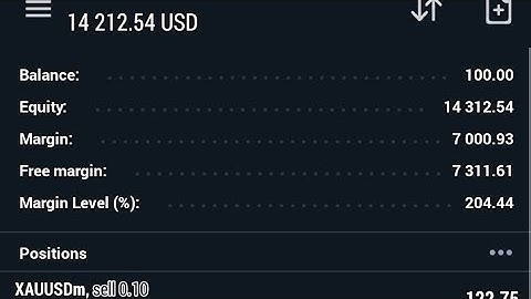 $100 to $14,000 on one trade (full tutorial) #forex