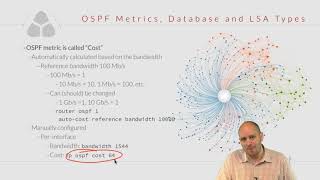 CCNP ROUTE 300-101 036 OSPF Metrics Database and LSA Types