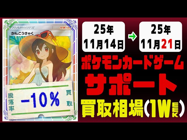 ポケカ【サポート】買取相場《94枚/週》｜11月21日 ＜20円以上騰落