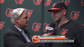 Brandon Hyde after O's loss in series finale