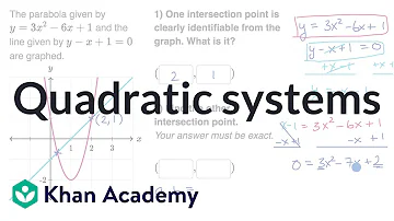 Quadratic systems: a line and a parabola | Equations | Algebra 2 | Khan Academy