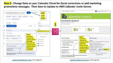 MailChimp RSVP Button Step 3 - Adding Promotion Workflow