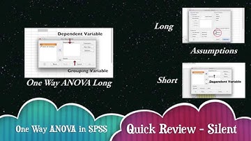 One Way ANOVA in SPSS - Quick Review