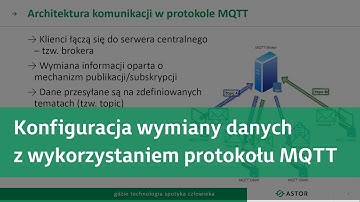 Protokół MQTT w oprogramowaniu AVEVA Edge