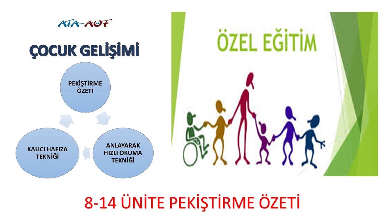 Özel Eğitim 1 (8 -14 ÜNİTE  PEKİŞTİRME)