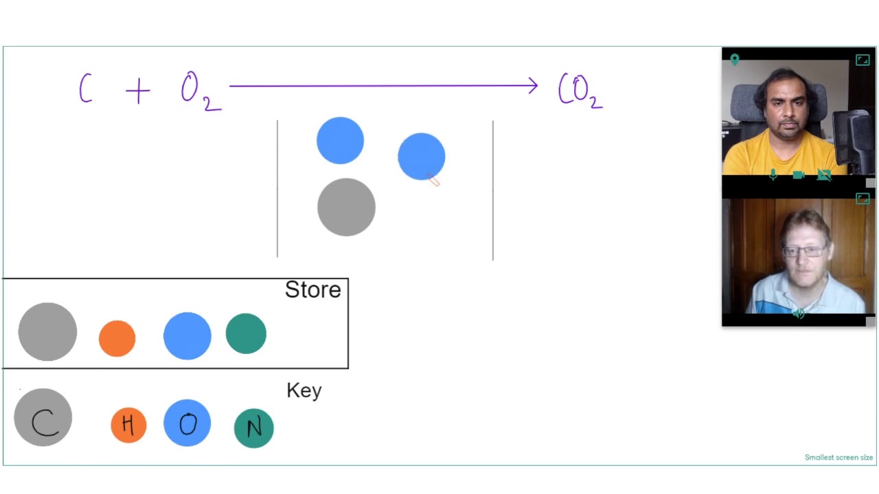 Using dynamic virtual counters to show how a chemical reaction goes ...