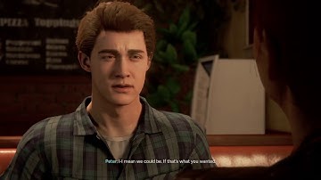 Spiderman | Ps4 pro | New Game+ | Ultimate difficulty | Part 2 | Random Suit | Gameplay walkthrough