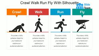 Crawl Walk Run Fly With Silhouette