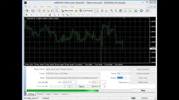 Genie_stoch_rsi(1).mq4 tested on H4 download this robot from MT4talk.com