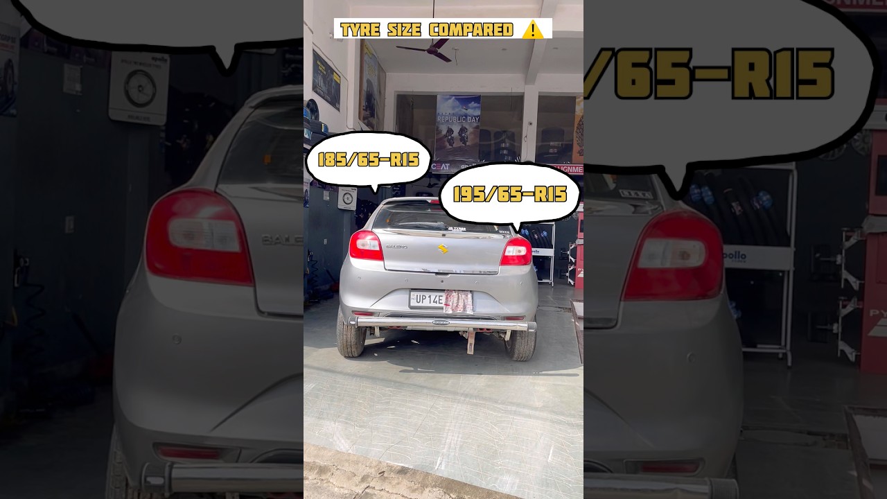 185/65-R15 या 195/65-R15 Tyre Compare ⚠️ 15 inch Alloywheel , दोनों टायर कैसे देखते है 