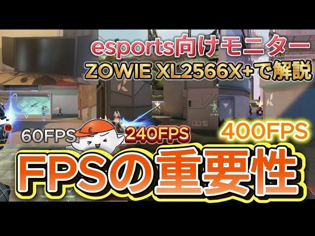Review of the Ultimate 400Hz Monitor] The Surprisingly Unaware