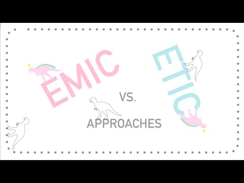 Video: Razlika Med Emic In Etic