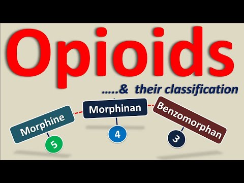 Video Opioids || Classification and examples - youtube