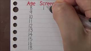 Age- Screentime