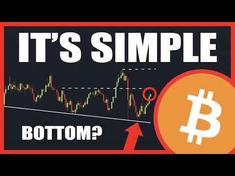 Video preview for Todays Topics 0:00-1:32