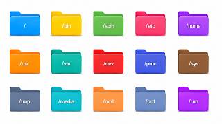 Every Linux Directory Structure Doesn't Make Sense Until You See This