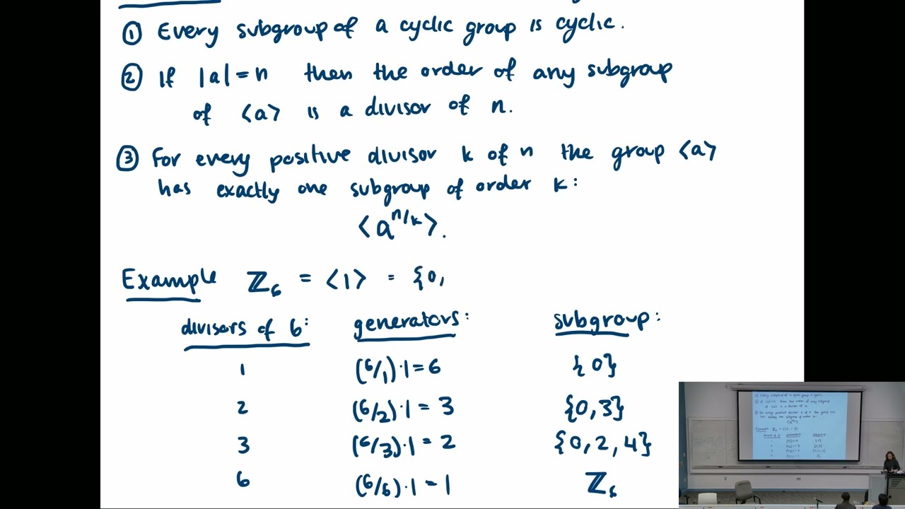 Abstract Algebra; Lecture 10: Fundamental Theorem of cyclic groups