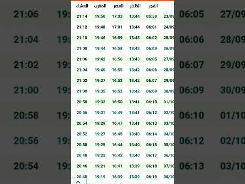 مواقيت الصلاة في مدينة باريس الفرنسية للفترة من 23 09 2022 إلى 08 10 2022    