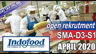 Lowongan Kerja Indofood 2020