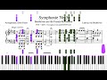 Beethoven Symphony No 5 Piano With Sheet PDF MIDI 
