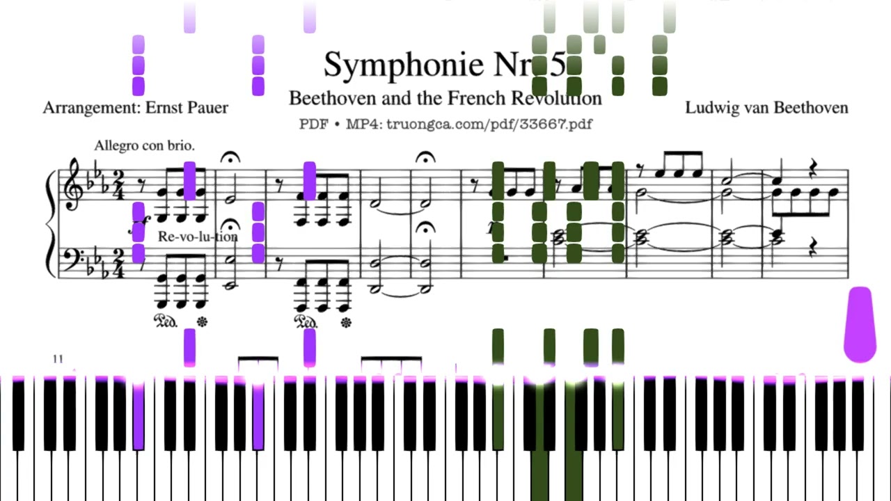 Beethoven Symphony No. 5 | Piano with Sheet PDF + MIDI