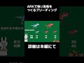 ARKでのブリーディングの基本