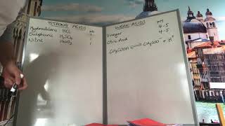 C5.7 strong and weak acids