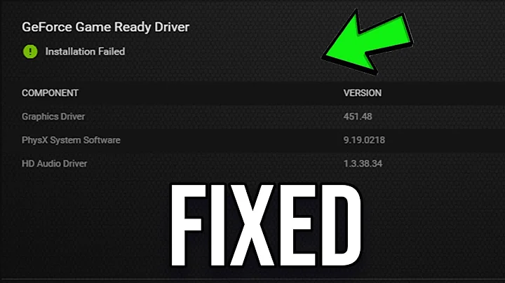 Fix: GeForce Game Ready Driver Installation Failed on Windows 10/11