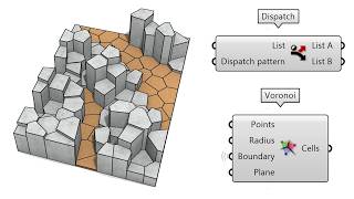 Grasshopper Voronoi Tutorial