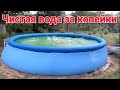 НАДУВНОЙ бассейн Intex Чистая вода за копейки(Ремонт)