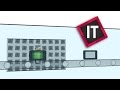 Imatest Industrial Testing Edition