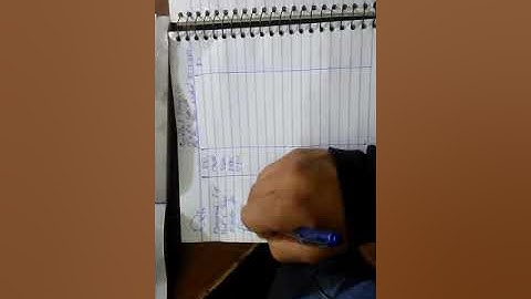 Final account b.com part 2 (Sohail afzal q 6) lecture part 1