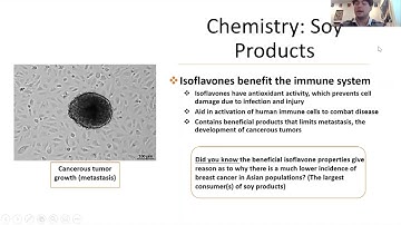FSHN TEACHING EXPERIENCE UIUC WITH GIST - Haak