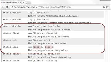 Java Basics - Overloading of methods and constructors