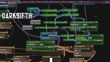 Dark5ifth - BespokeSynth - The Everest Walk Recordings Part 1