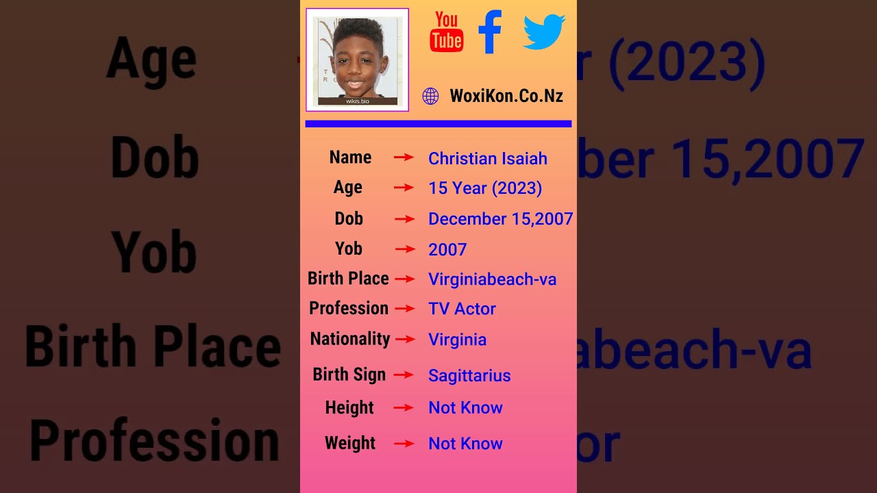 Christian Isaiah - Family, Bio, Birthdate,Age, Networth , Wiki& More