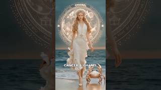 Luxury Brands And Zodiac As Goddesses