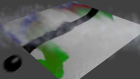 BLENDER Dynamic Paint   Particle Smudge